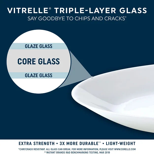 CO_Vitrelle_all-sku_Triple-Layer-Glass-Infographic_ATF_Square_v2_4fec1b95-f87e-42e1-88f9-4dc1b37a7029